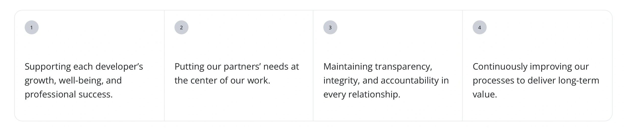 Four principles emphasizing developer growth, partner focus, transparency, and process improvement.